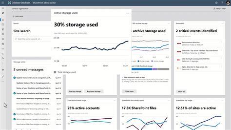 Overview of Microsoft 365 Archive .